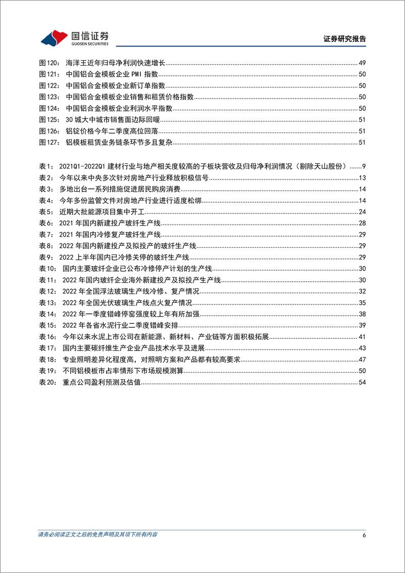 《非金属建材行业2022年中期投资策略：处变守定，行稳向新-20220702-国信证券-56页》 - 第7页预览图