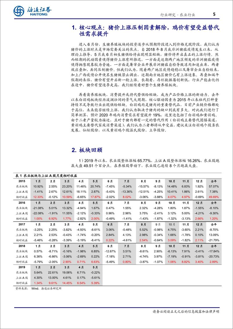 《农业月度观点（19年6月）：猪价上涨压制因素解除，鸡价有望受益替代性需求提升-20190604-海通证券-21页》 - 第6页预览图