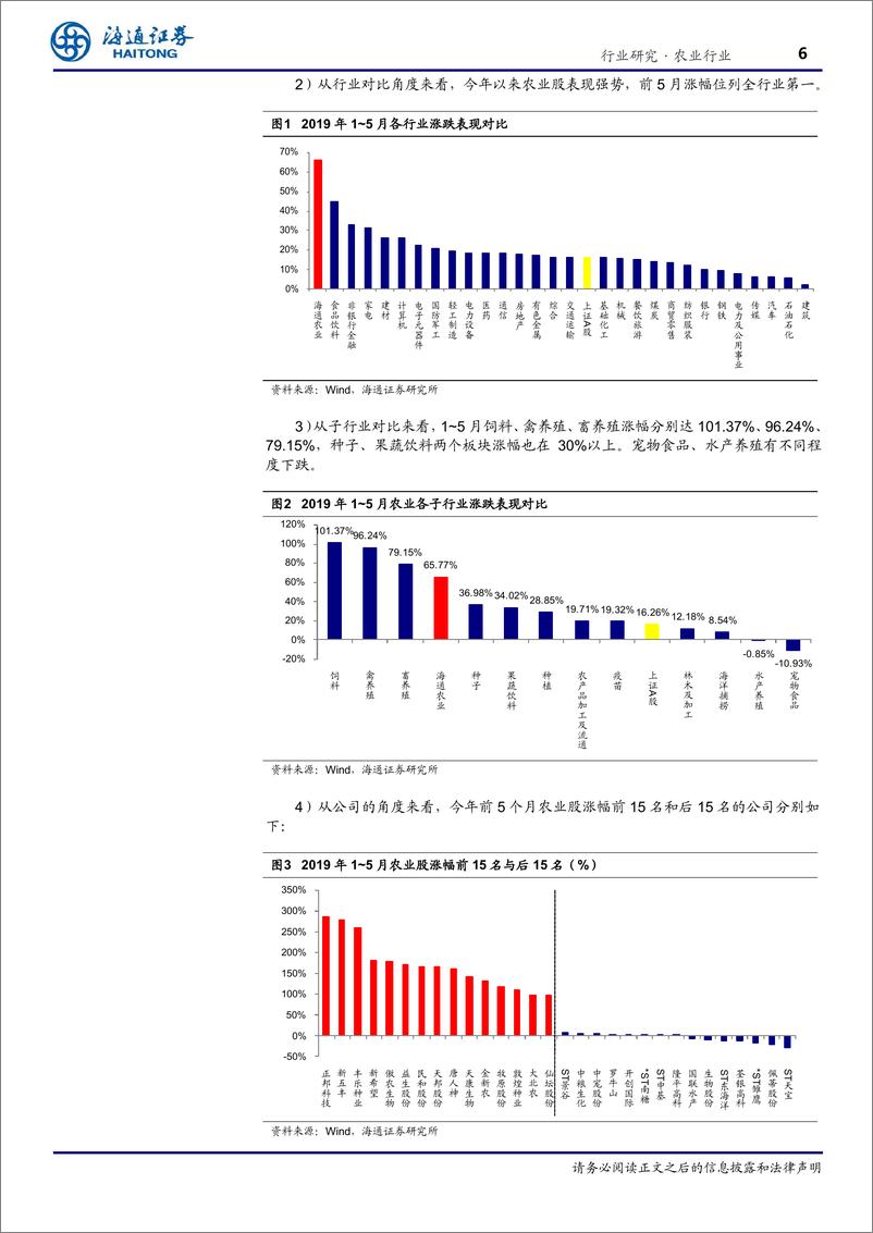 《农业月度观点（19年6月）：猪价上涨压制因素解除，鸡价有望受益替代性需求提升-20190604-海通证券-21页》 - 第7页预览图