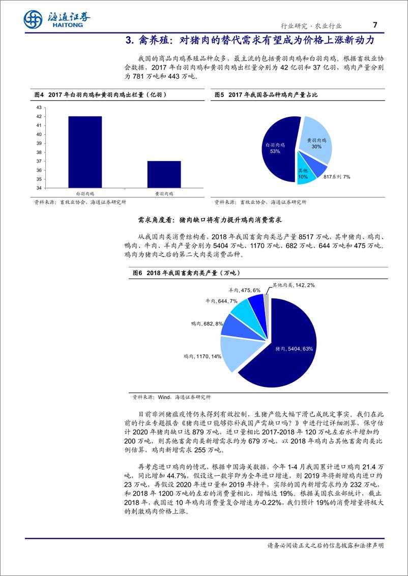 《农业月度观点（19年6月）：猪价上涨压制因素解除，鸡价有望受益替代性需求提升-20190604-海通证券-21页》 - 第8页预览图