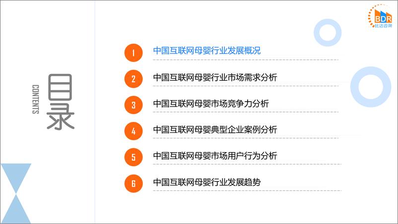 《2021年中国互联网母婴市场研究报告》 - 第4页预览图