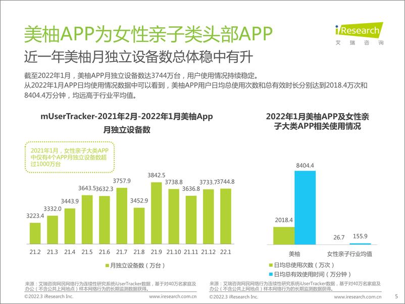 《2022年中国母婴新消费白皮书-艾瑞咨询-2022.3-63页》 - 第6页预览图