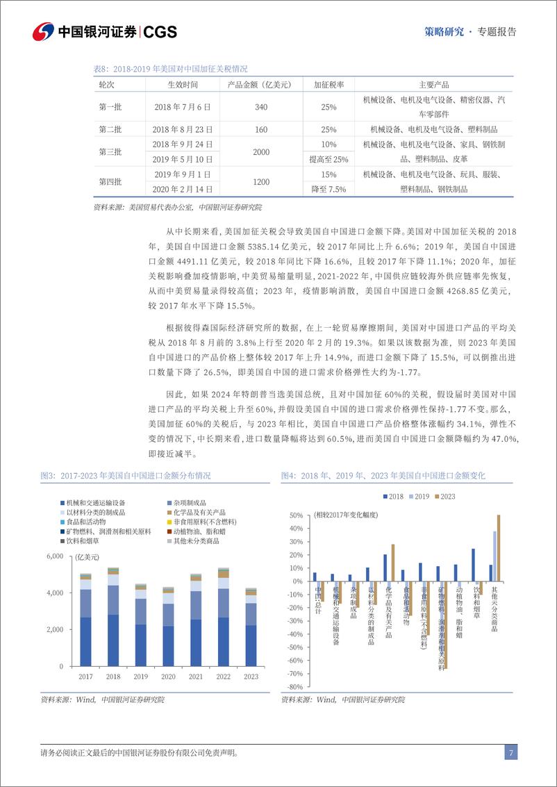 《策略研究专题报告：出海主题投资之加征关税重来探讨-240810-银河证券-17页》 - 第8页预览图