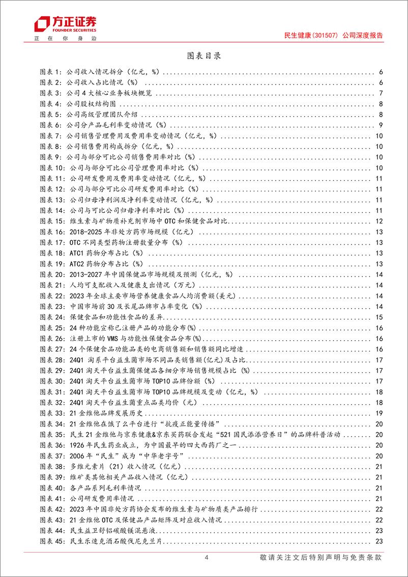 《民生健康(301507)公司深度报告：百年民生向健康，四新战略谱新章-241229-方正证券-30页》 - 第4页预览图