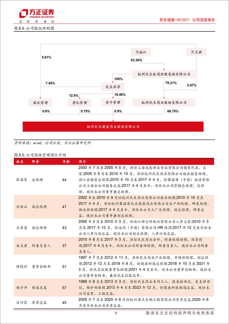 《民生健康(301507)公司深度报告：百年民生向健康，四新战略谱新章-241229-方正证券-30页》 - 第8页预览图