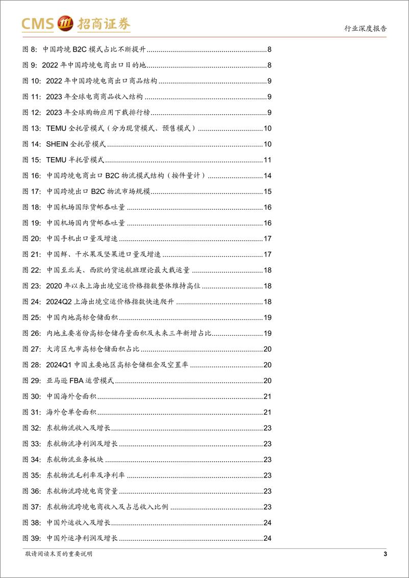 《交通运输行业跨境电商物流系列报告(一)：跨境电商方兴未艾，物流全链路多节点迎来发展新机-240827-招商证券-28页》 - 第3页预览图