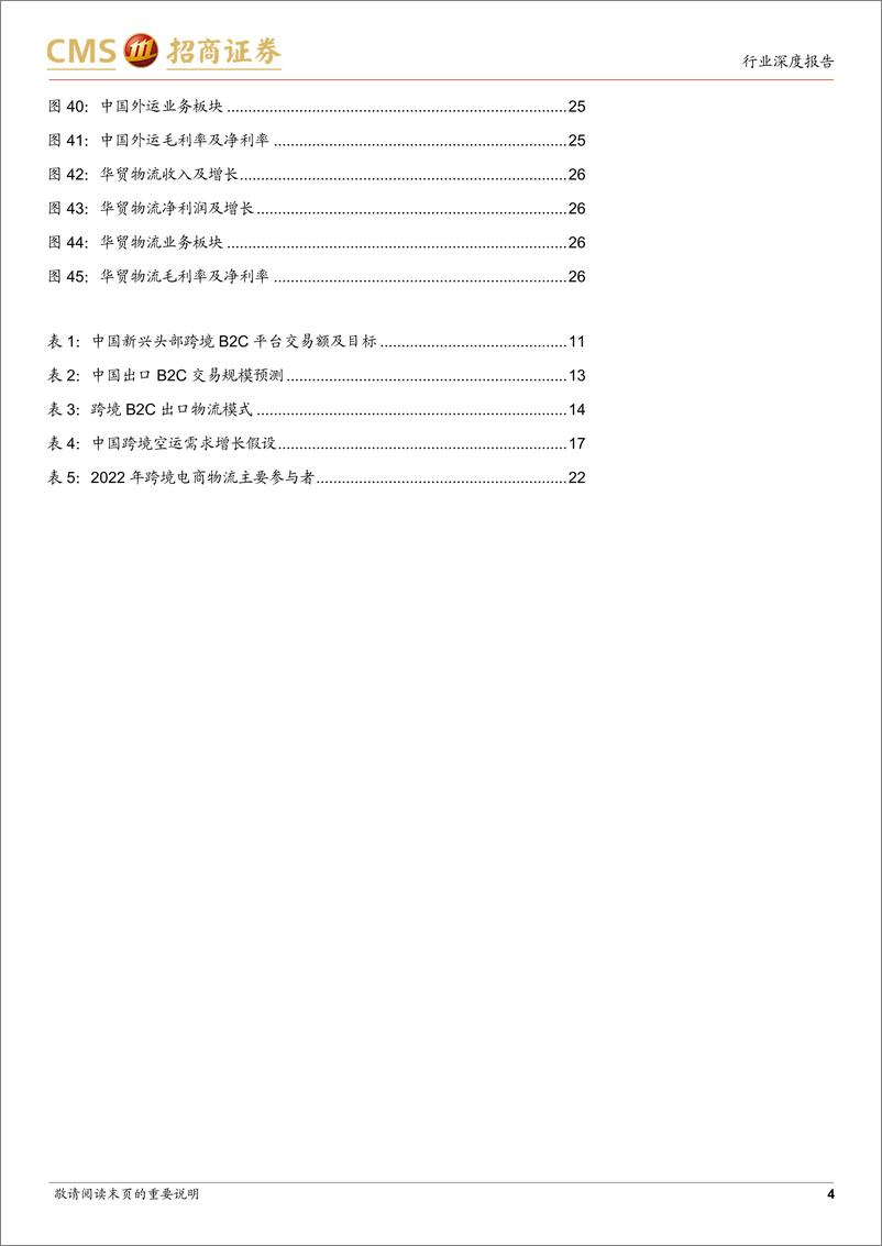 《交通运输行业跨境电商物流系列报告(一)：跨境电商方兴未艾，物流全链路多节点迎来发展新机-240827-招商证券-28页》 - 第4页预览图