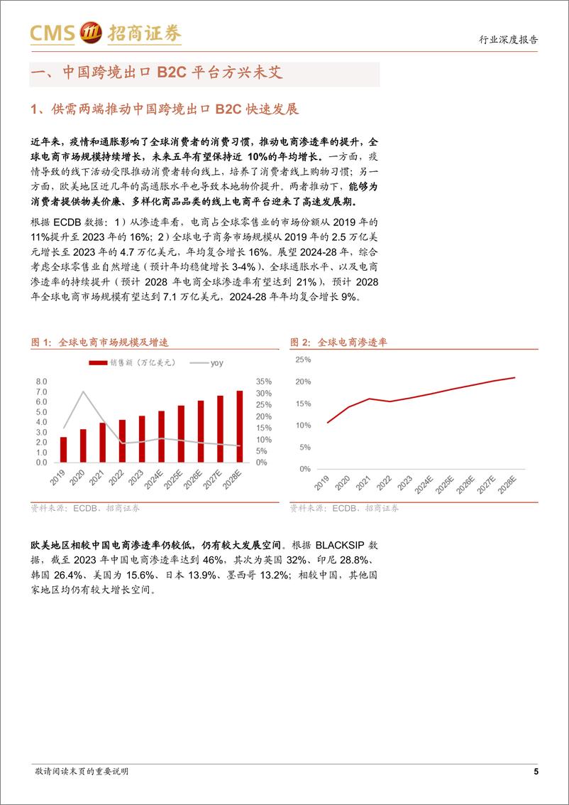 《交通运输行业跨境电商物流系列报告(一)：跨境电商方兴未艾，物流全链路多节点迎来发展新机-240827-招商证券-28页》 - 第5页预览图