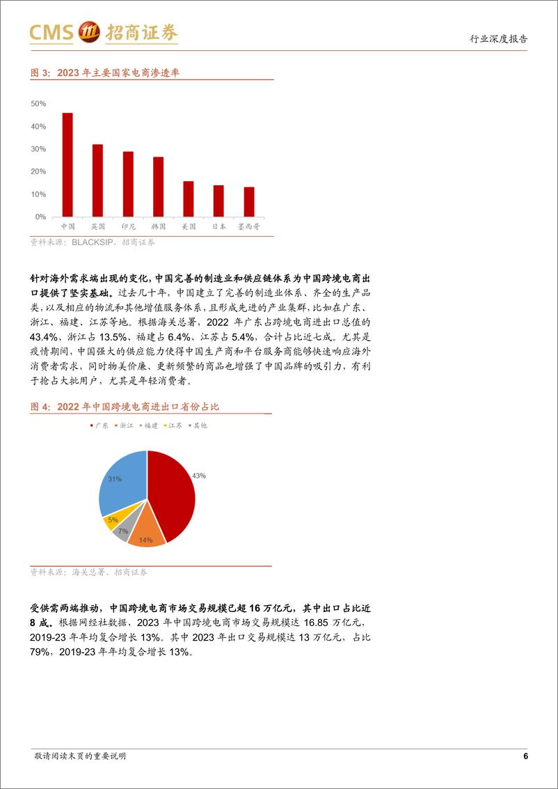 《交通运输行业跨境电商物流系列报告(一)：跨境电商方兴未艾，物流全链路多节点迎来发展新机-240827-招商证券-28页》 - 第6页预览图