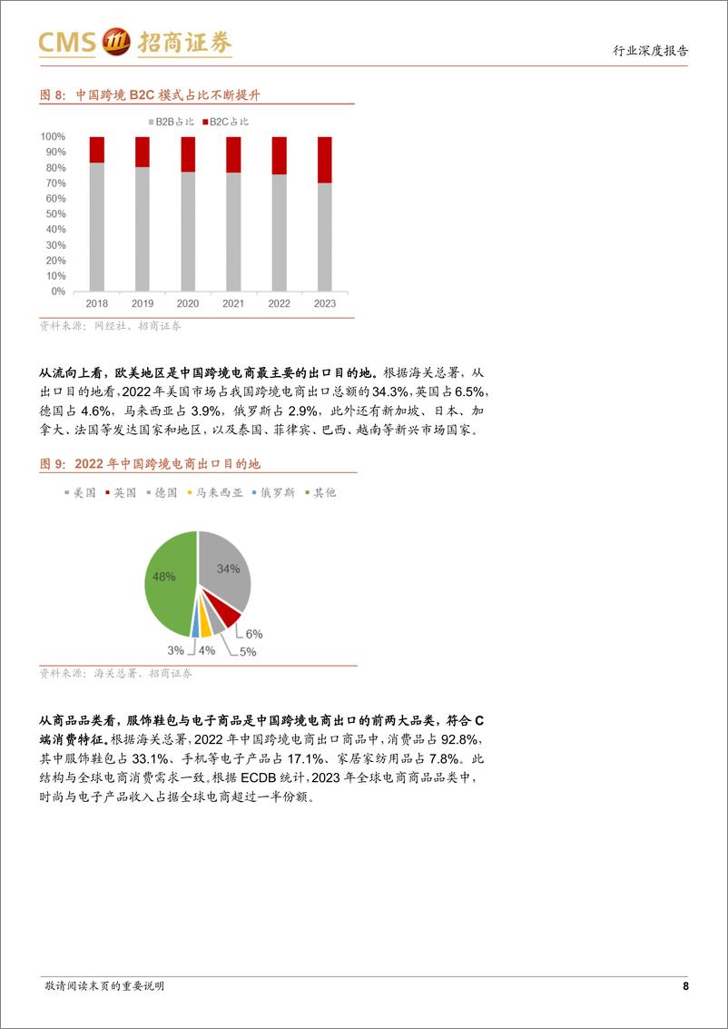 《交通运输行业跨境电商物流系列报告(一)：跨境电商方兴未艾，物流全链路多节点迎来发展新机-240827-招商证券-28页》 - 第8页预览图