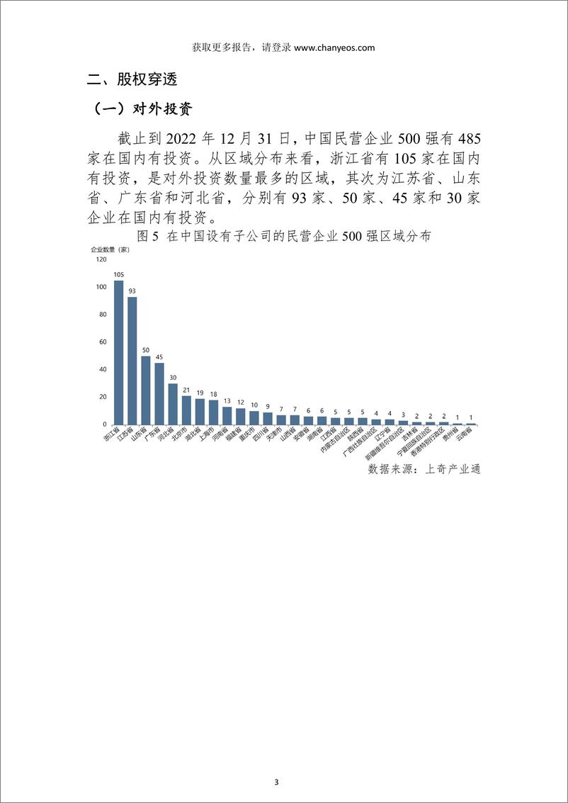 《上奇研究院：中国民营企业500强画像-32页》 - 第7页预览图