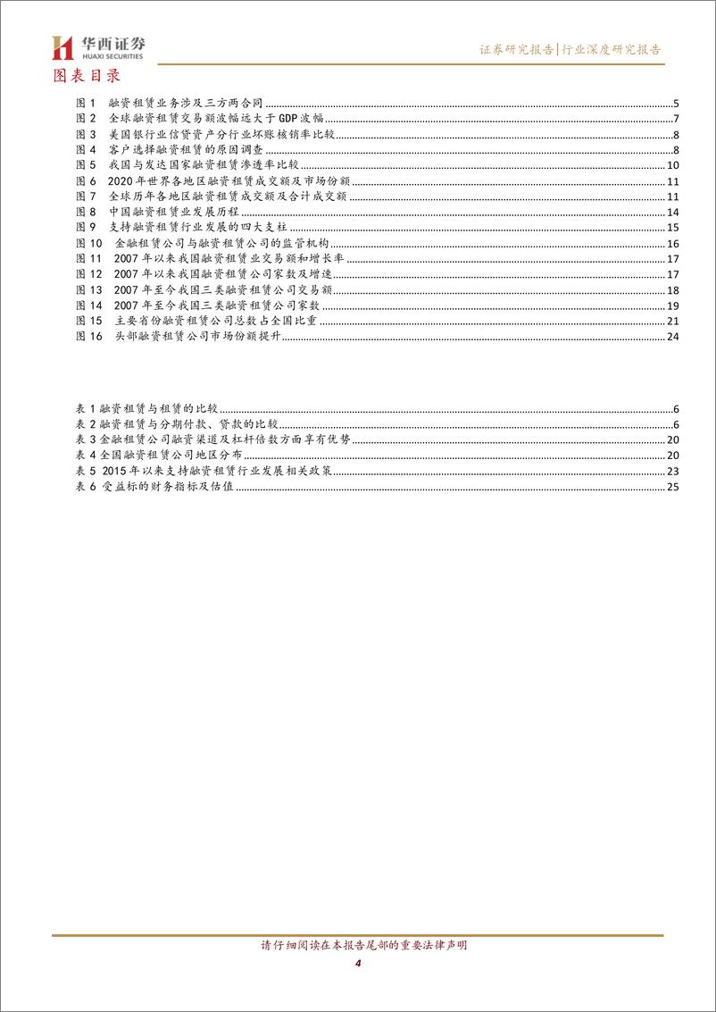 《多元金融行业：融资租赁行业概况、发展历程、现状与展望-20230115-华西证券-31页》 - 第5页预览图