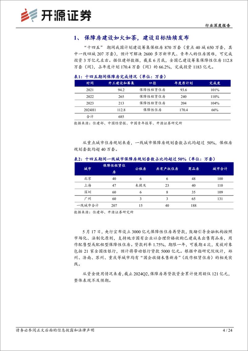 《开源证券-房地产行业深度报告_保障房系列报告三_配售型保障房加速推进_多个二线城市落地》 - 第4页预览图