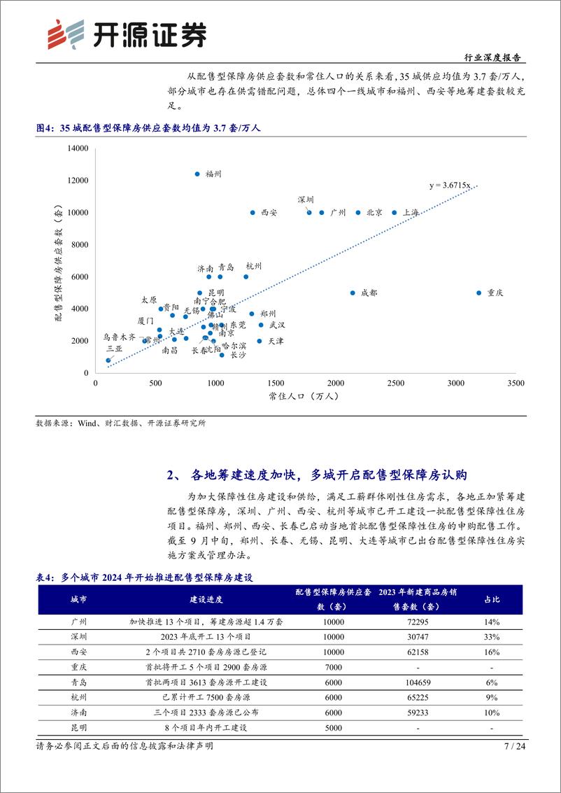 《开源证券-房地产行业深度报告_保障房系列报告三_配售型保障房加速推进_多个二线城市落地》 - 第7页预览图