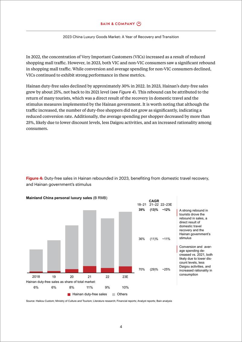 《2023年中国奢侈品市场-复苏和过渡之年-英文版-贝恩Bain》 - 第6页预览图