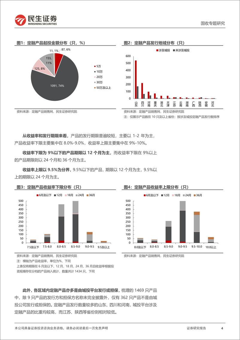 《城投随笔系列：城投定融有哪些新变化？-20230615-民生证券-18页》 - 第5页预览图