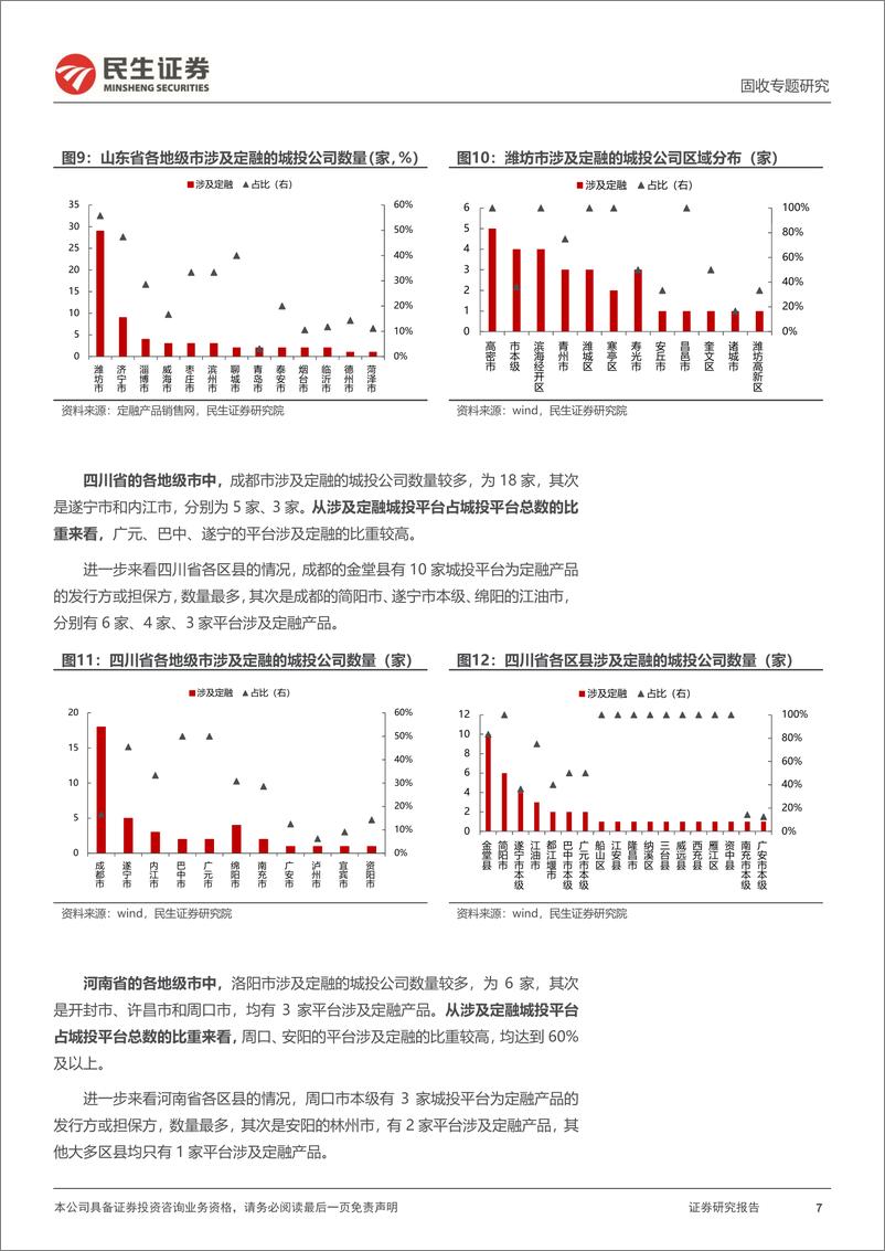 《城投随笔系列：城投定融有哪些新变化？-20230615-民生证券-18页》 - 第8页预览图