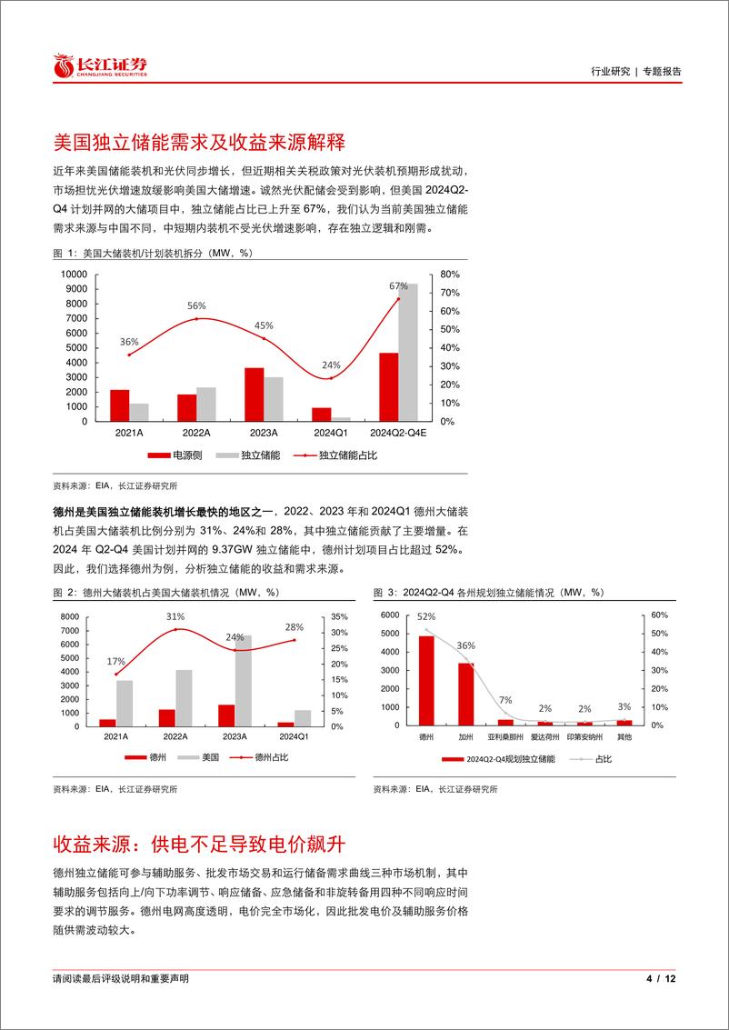 《电气设备行业：美国独立储能需求及收益来源解释-240521-长江证券-12页》 - 第4页预览图