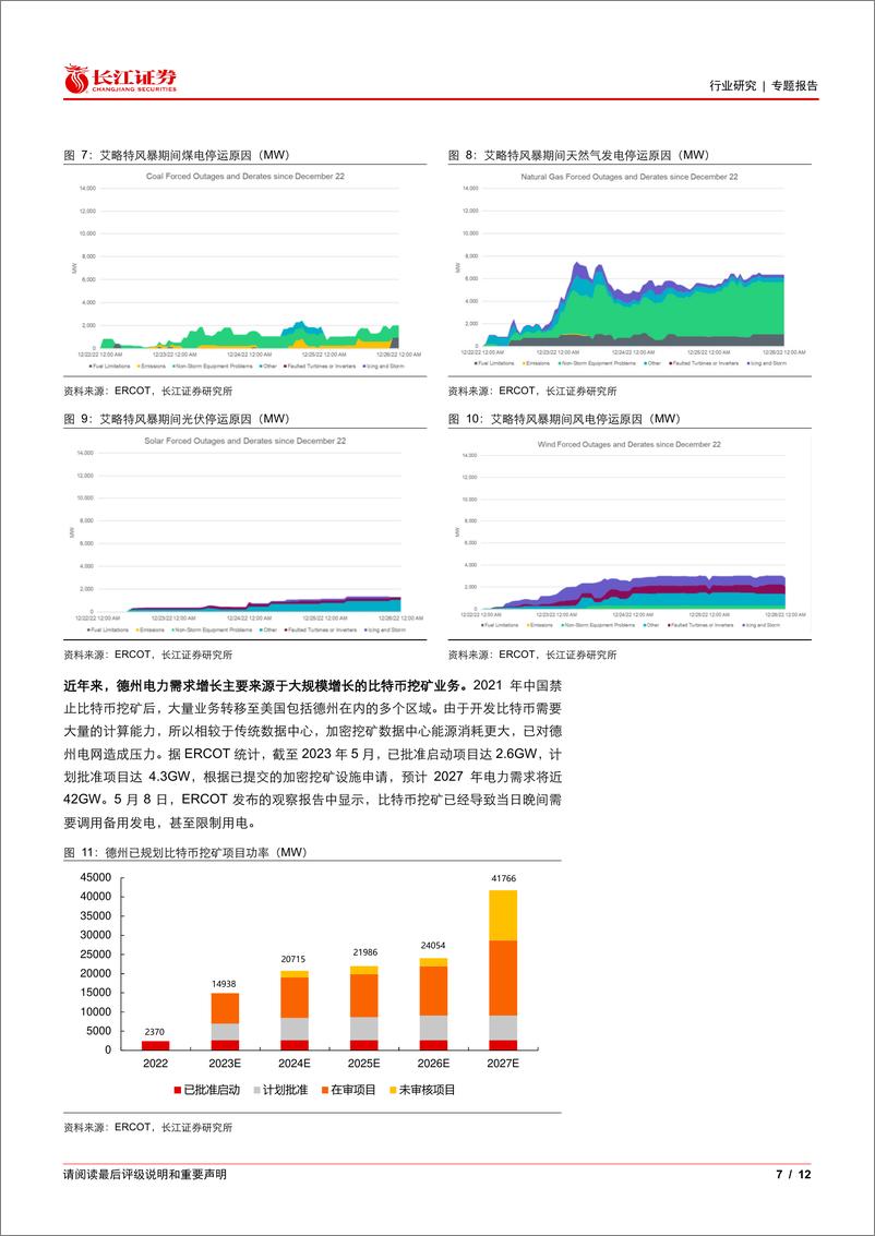 《电气设备行业：美国独立储能需求及收益来源解释-240521-长江证券-12页》 - 第7页预览图