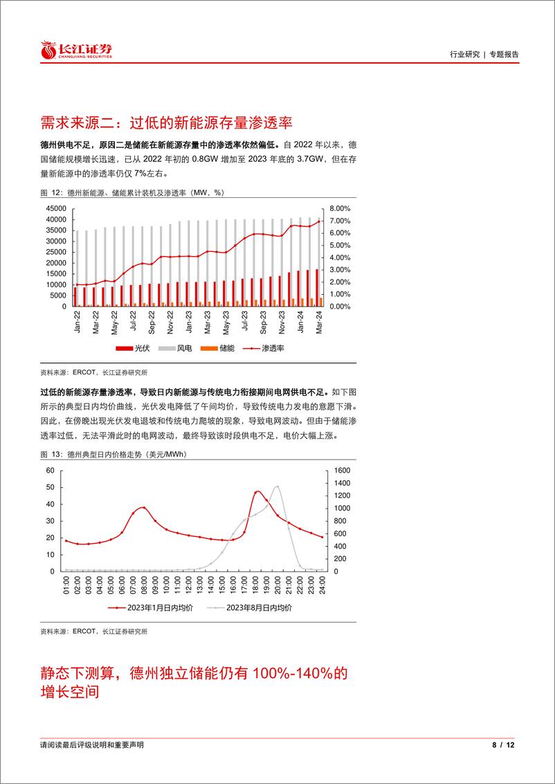 《电气设备行业：美国独立储能需求及收益来源解释-240521-长江证券-12页》 - 第8页预览图