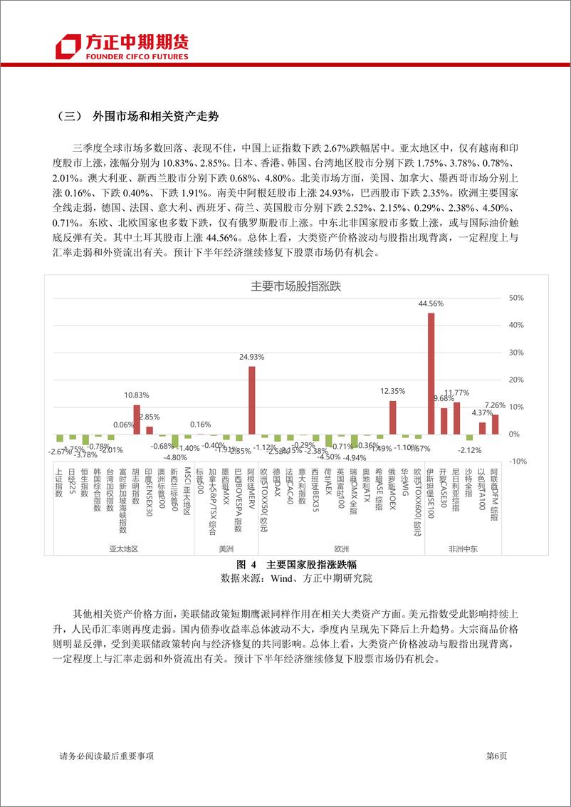 《股指期货季报：政策利好叠加经济改善，期指或形成阶段底-20230910-方正中期期货-31页》 - 第7页预览图