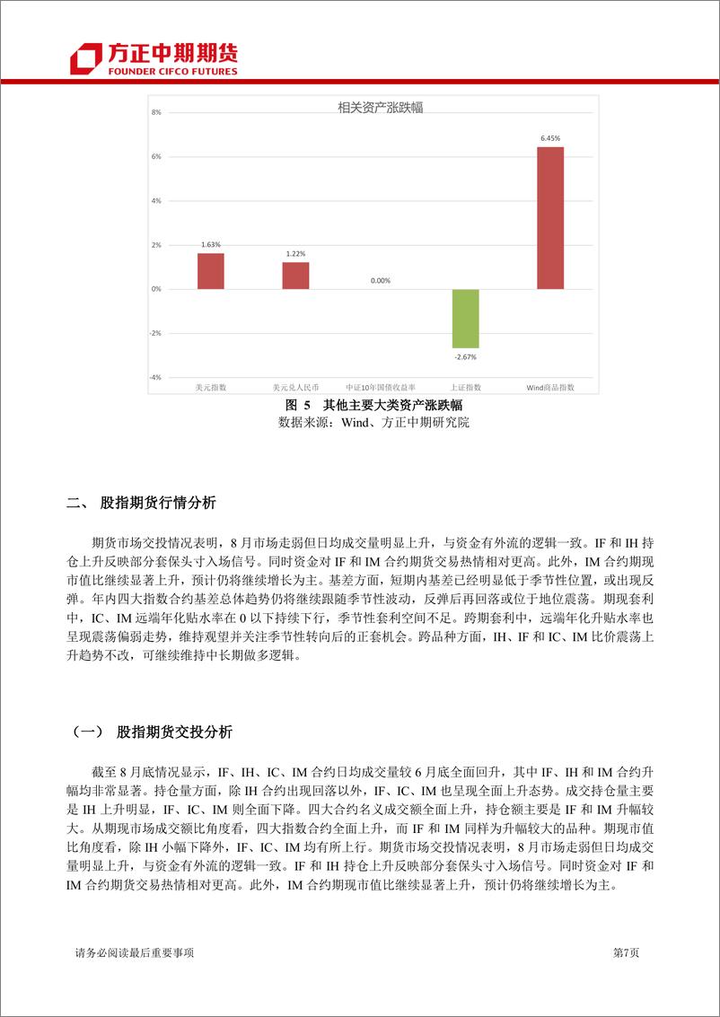 《股指期货季报：政策利好叠加经济改善，期指或形成阶段底-20230910-方正中期期货-31页》 - 第8页预览图