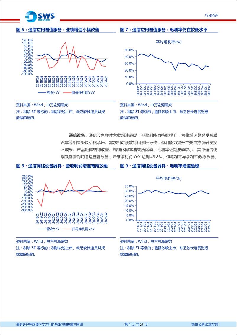 《通信行业2023年中报回顾：中报回顾，数字经济、算力等布局，继续寻找景气度与产业趋势的交集！-20230910-申万宏源-23页》 - 第5页预览图