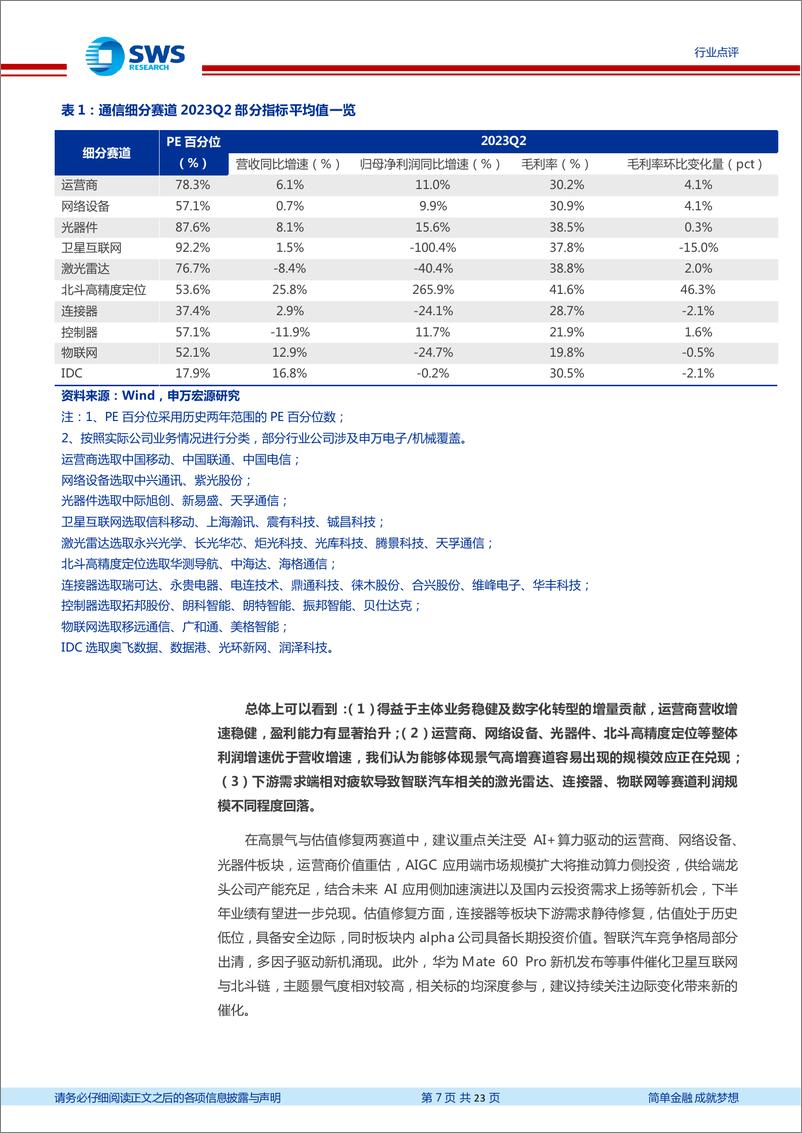 《通信行业2023年中报回顾：中报回顾，数字经济、算力等布局，继续寻找景气度与产业趋势的交集！-20230910-申万宏源-23页》 - 第8页预览图