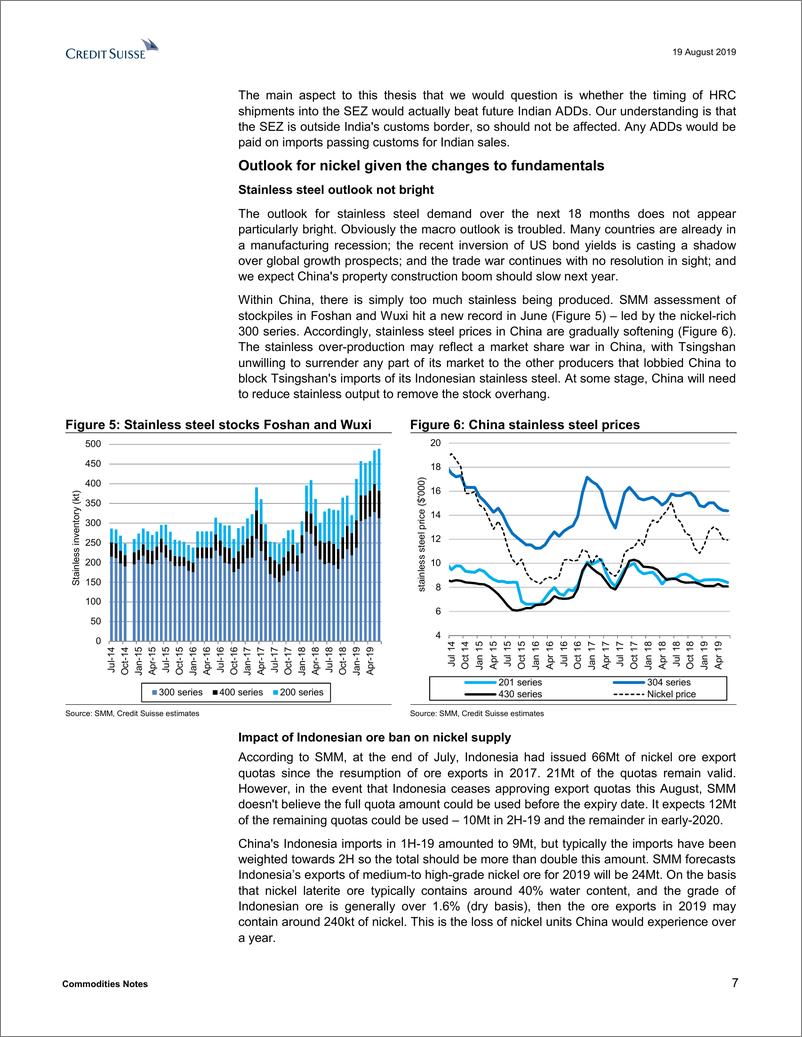 《瑞信-亚太地区-金属与采矿行业-商品笔记：镍价在意外事件后似乎走强-2019.8.19-23页》 - 第8页预览图