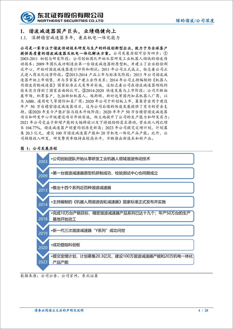 《绿的谐波(688017)谐波减速器领军者，静候人形机器人量产落地-250102-东北证券-28页》 - 第4页预览图