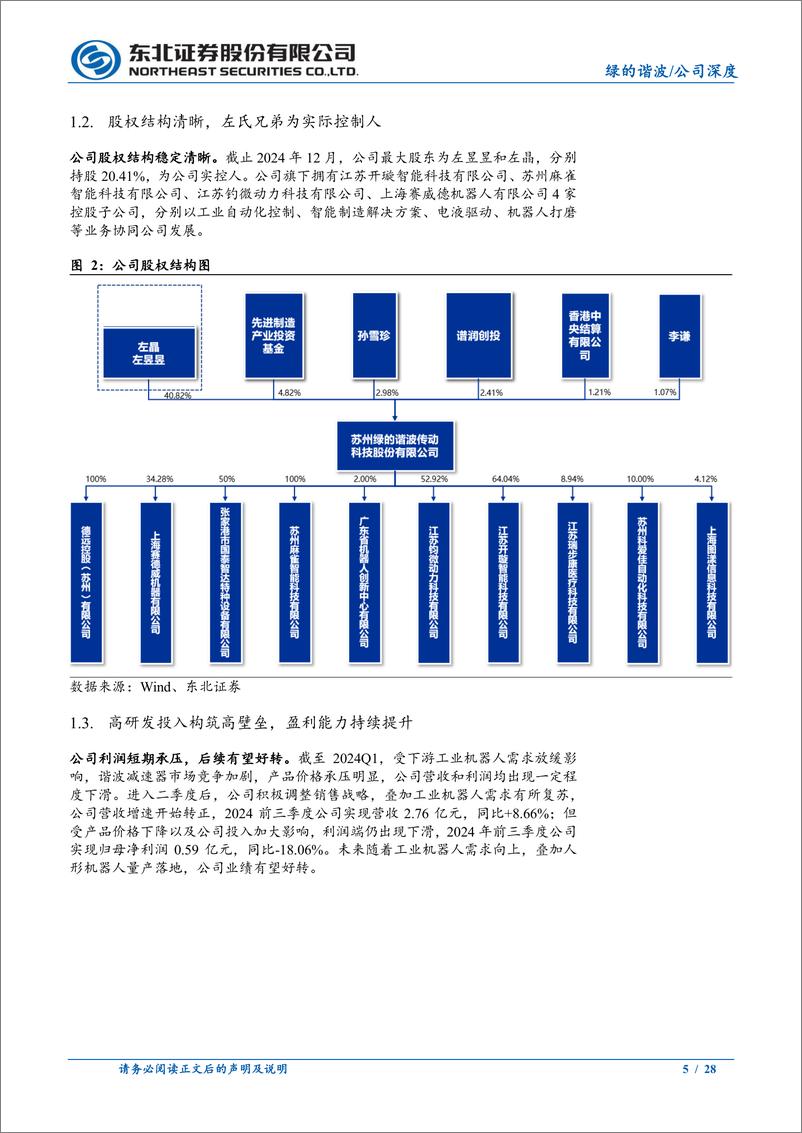 《绿的谐波(688017)谐波减速器领军者，静候人形机器人量产落地-250102-东北证券-28页》 - 第5页预览图