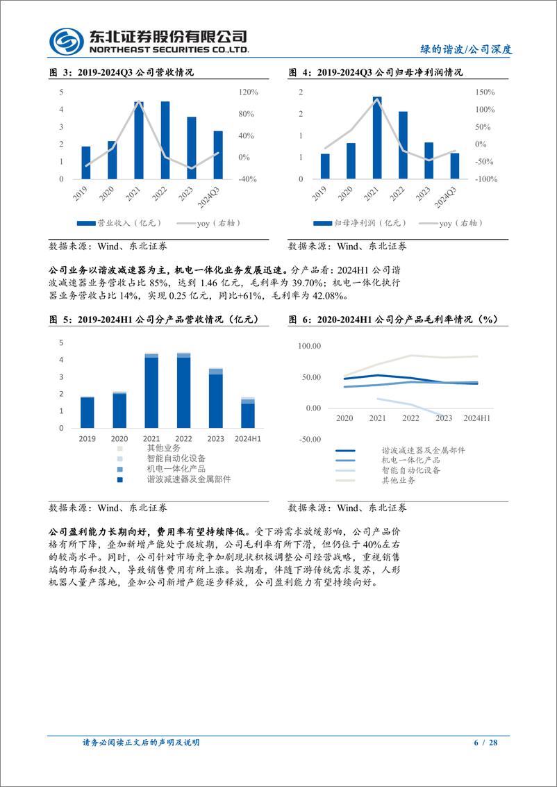 《绿的谐波(688017)谐波减速器领军者，静候人形机器人量产落地-250102-东北证券-28页》 - 第6页预览图