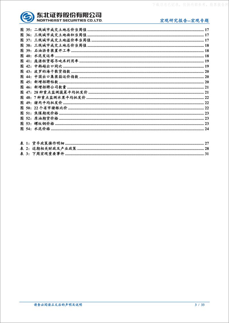 《东北证券-宏观专题：基建景气度有所回落-230522》 - 第3页预览图