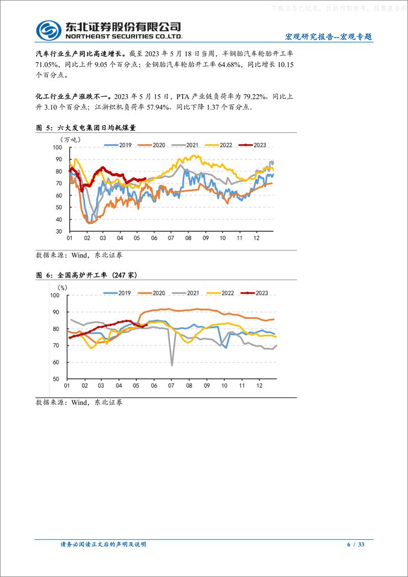 《东北证券-宏观专题：基建景气度有所回落-230522》 - 第6页预览图