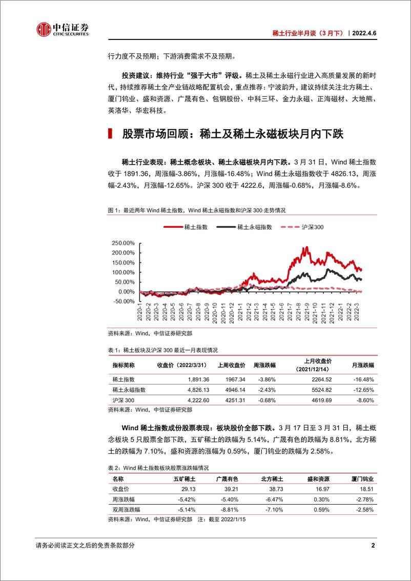 《稀土行业半月谈（3月下）：持续坚定推荐稀土全产业链战略配置价值-20220406-中信证券-35页》 - 第7页预览图