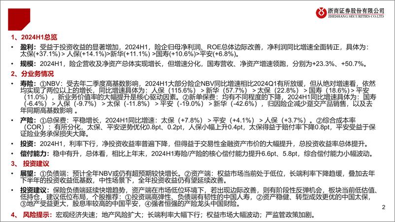 《保险行业2024年半年报业绩综述：价值及盈利全面向好-240906-浙商证券-24页》 - 第2页预览图