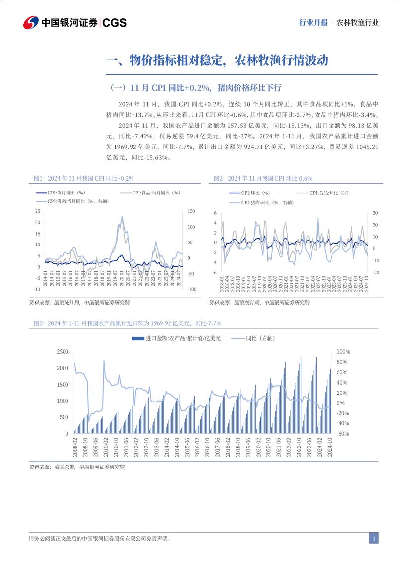 《农林牧渔行业12月行业动态报告：12月猪价震荡下行，24年农业走势承压-银河证券-241229-23页》 - 第2页预览图