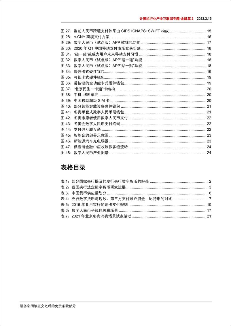 《计算机行业产业互联网专题-金融篇2：数字人民币，数字经济时代支付基础设施-20220315-中信证券-29页》 - 第4页预览图