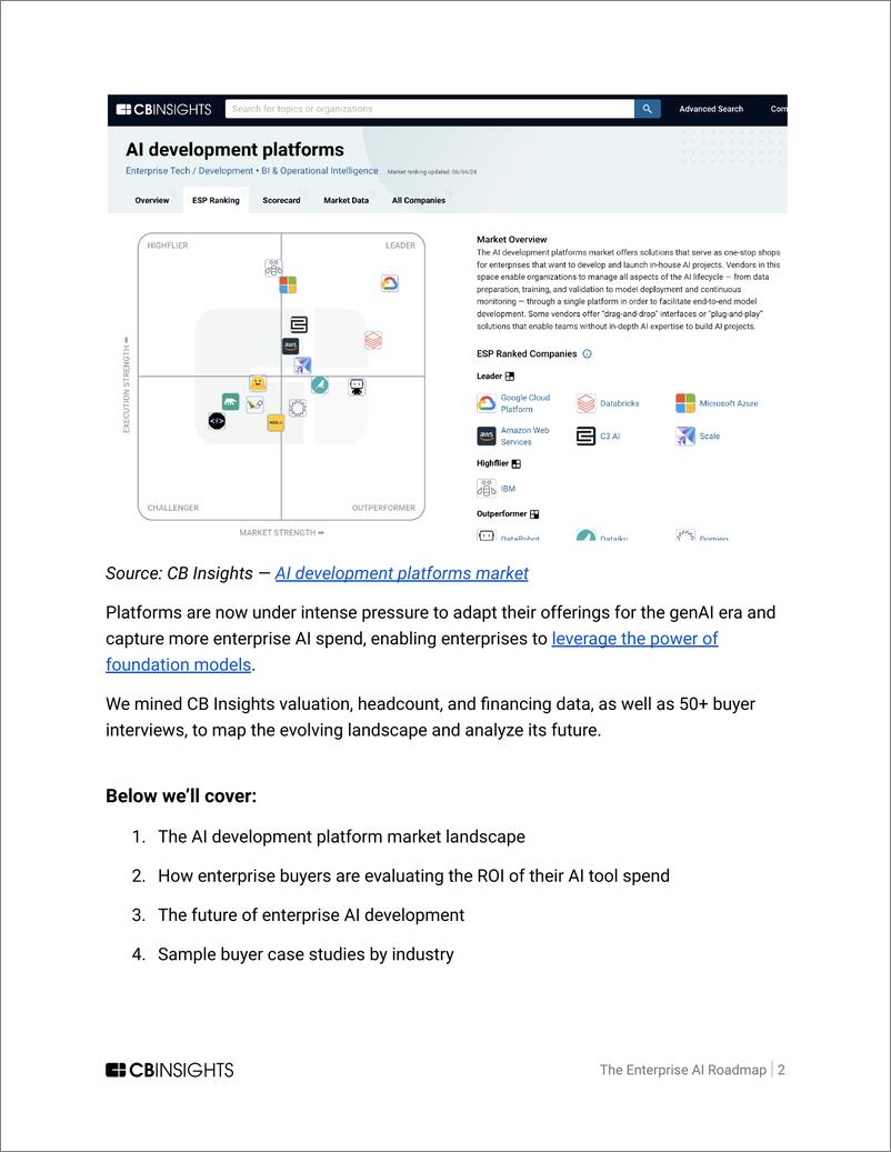 《CB Insights_2024企业人工智能路线图_英文版_》 - 第2页预览图