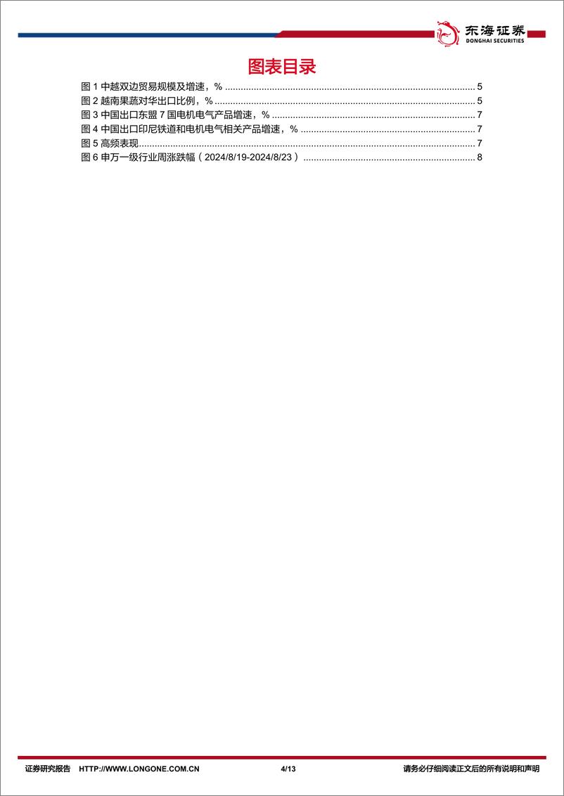 《宏观周观点：从中越铁路合作看基建出海-240825-东海证券-13页》 - 第4页预览图