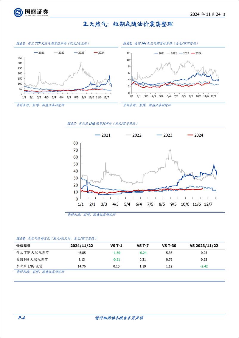 《煤炭开采行业研究简报：俄罗斯煤炭公司Mechel暂停库兹巴斯煤田生产-241124-国盛证券-11页》 - 第4页预览图