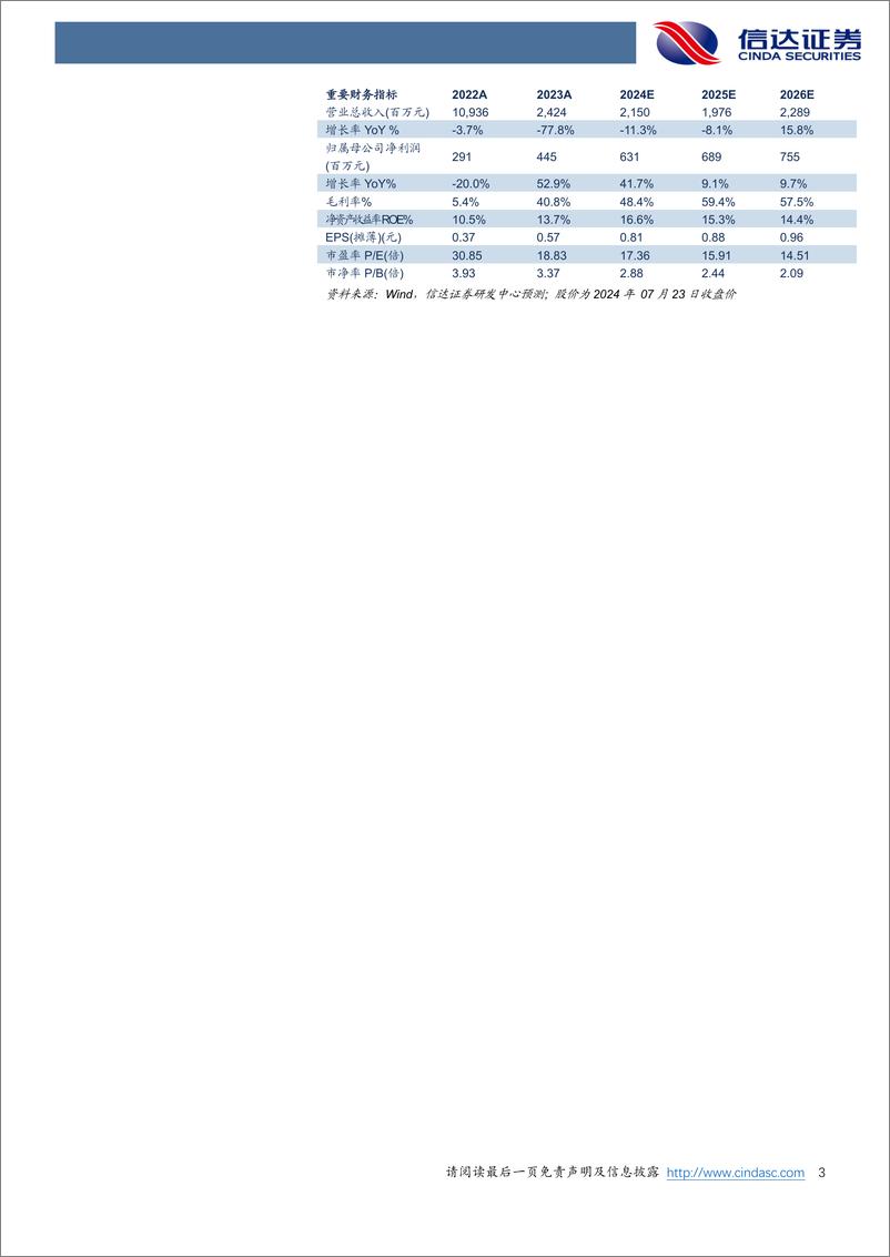 《玉龙股份(601028)公司深度报告：聚焦黄金主业，走向价值重估之路-240724-信达证券-32页》 - 第3页预览图