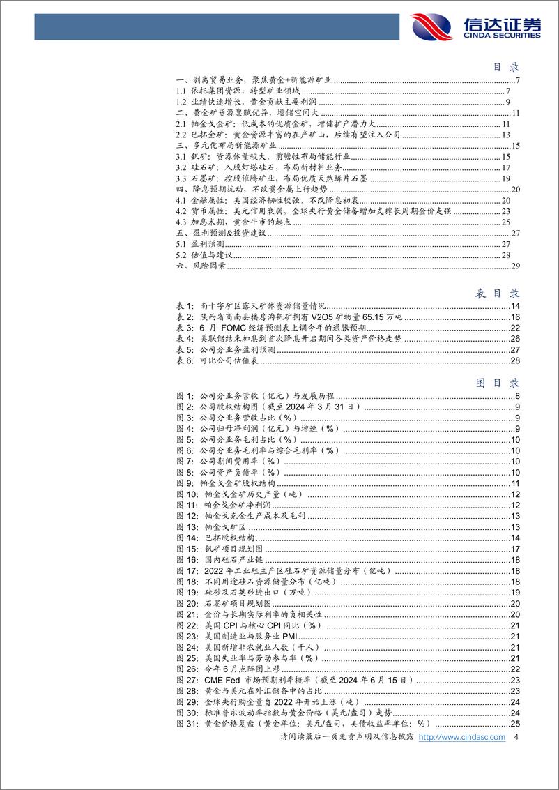 《玉龙股份(601028)公司深度报告：聚焦黄金主业，走向价值重估之路-240724-信达证券-32页》 - 第4页预览图