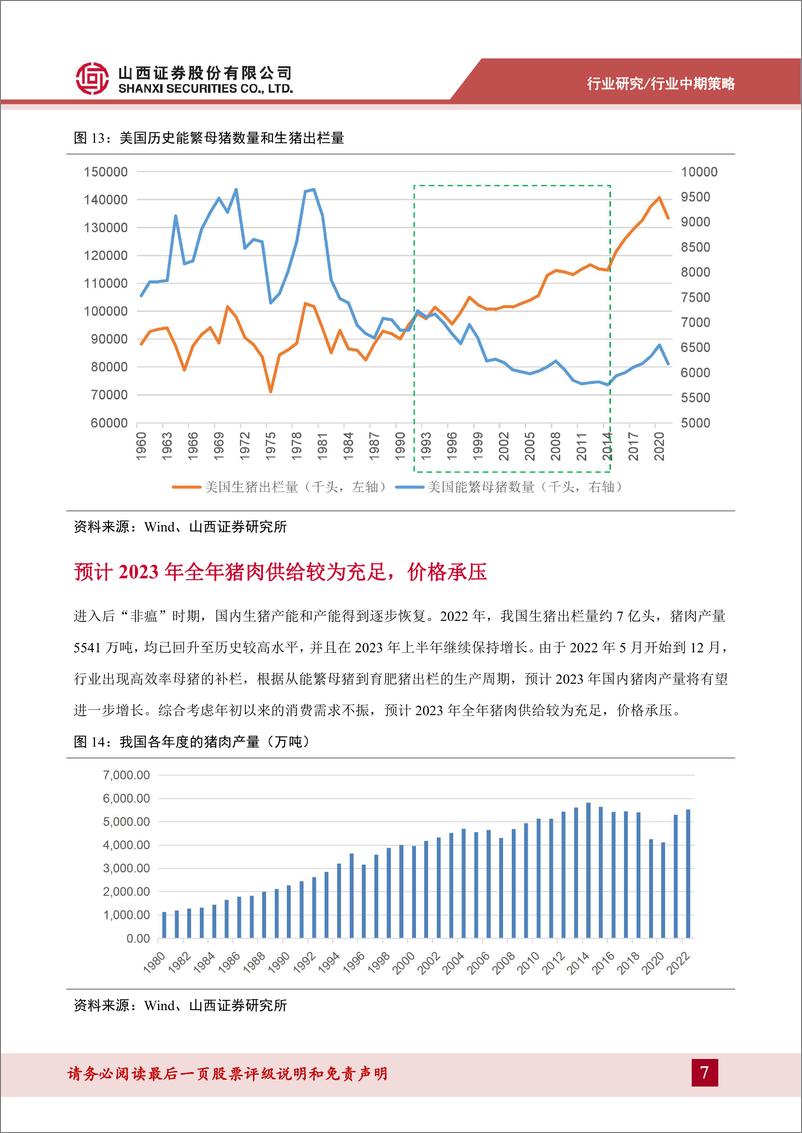 《农业行业2023年中期策略：看好稳健生猪养殖股、海大集团、圣农发展在当前的配置时机-20230727-山西证券-28页》 - 第8页预览图