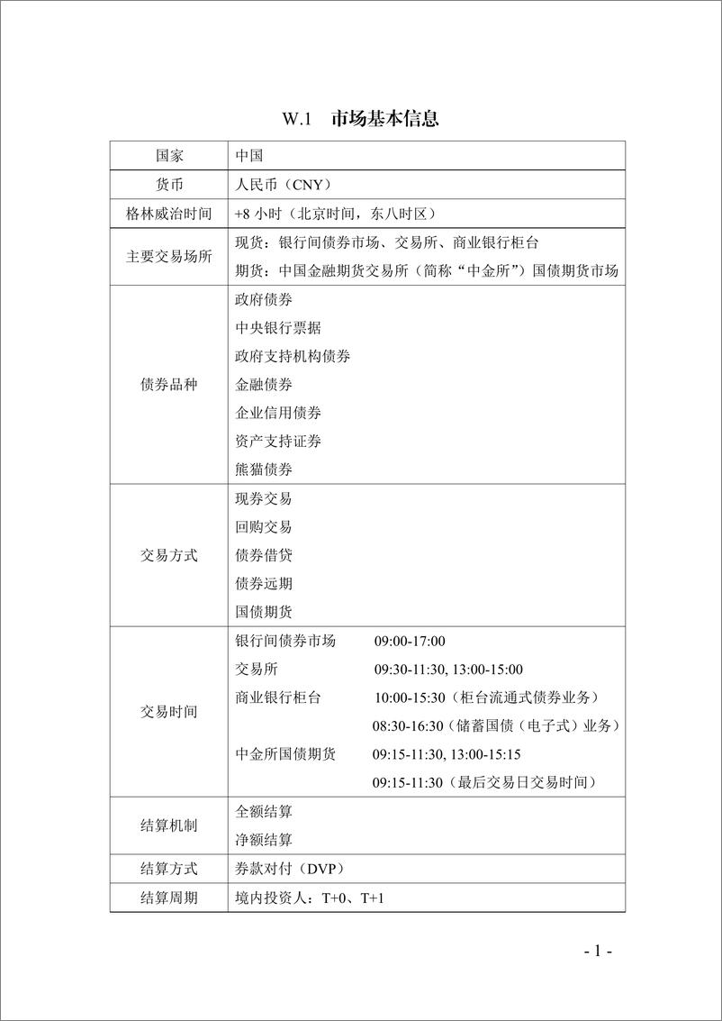 《中债研发中心-中国债券市场概览2021年版-137页》 - 第6页预览图