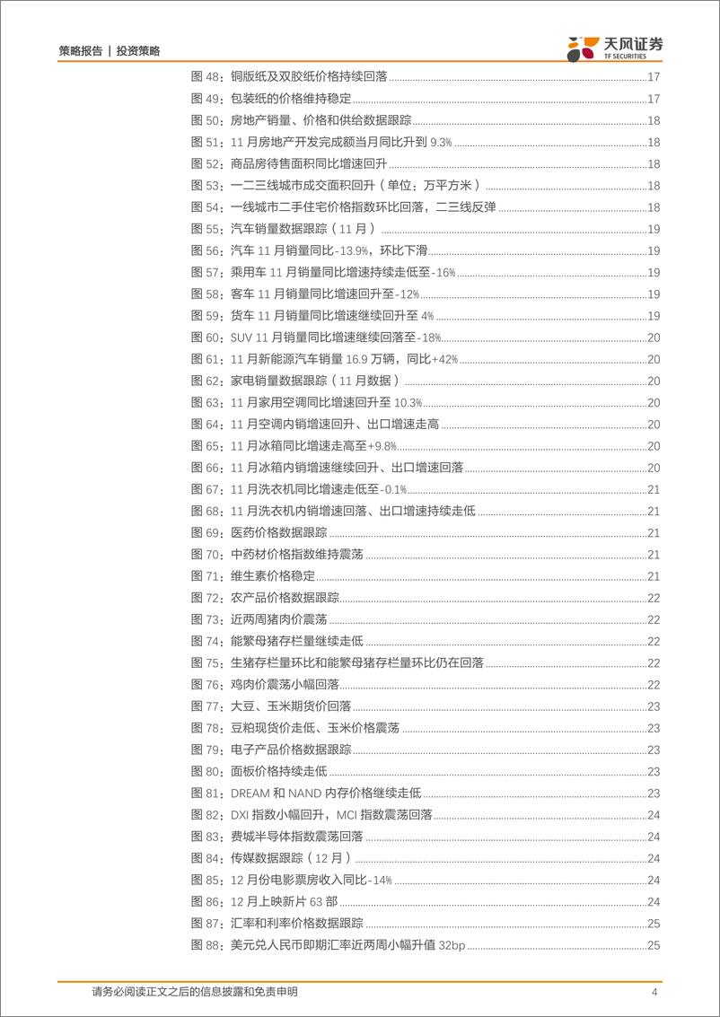 《策略·行业景气：能源价格、汽车销量同比走低，一二三线城市成交面积回升-20190104-天风证券-31页》 - 第5页预览图