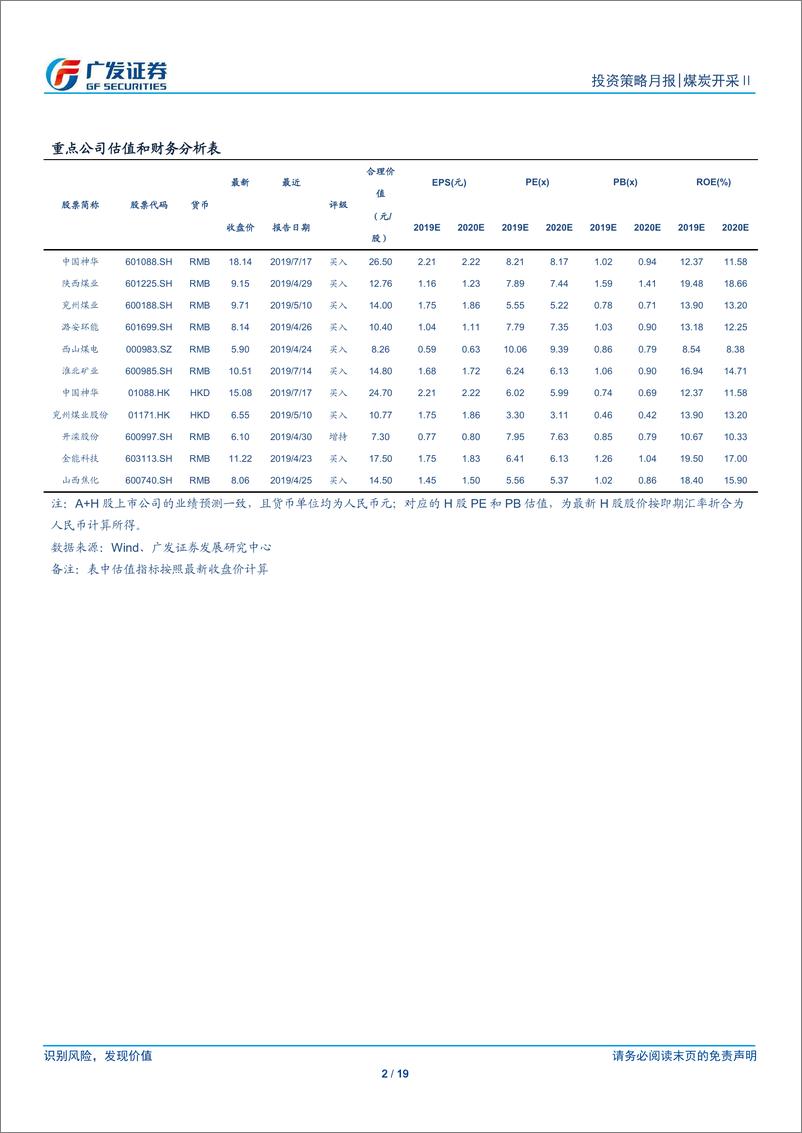 《煤炭开采行业：煤焦价格企稳回升，8月关注旺季电厂日耗和库存变化-20190805-广发证券-19页》 - 第3页预览图