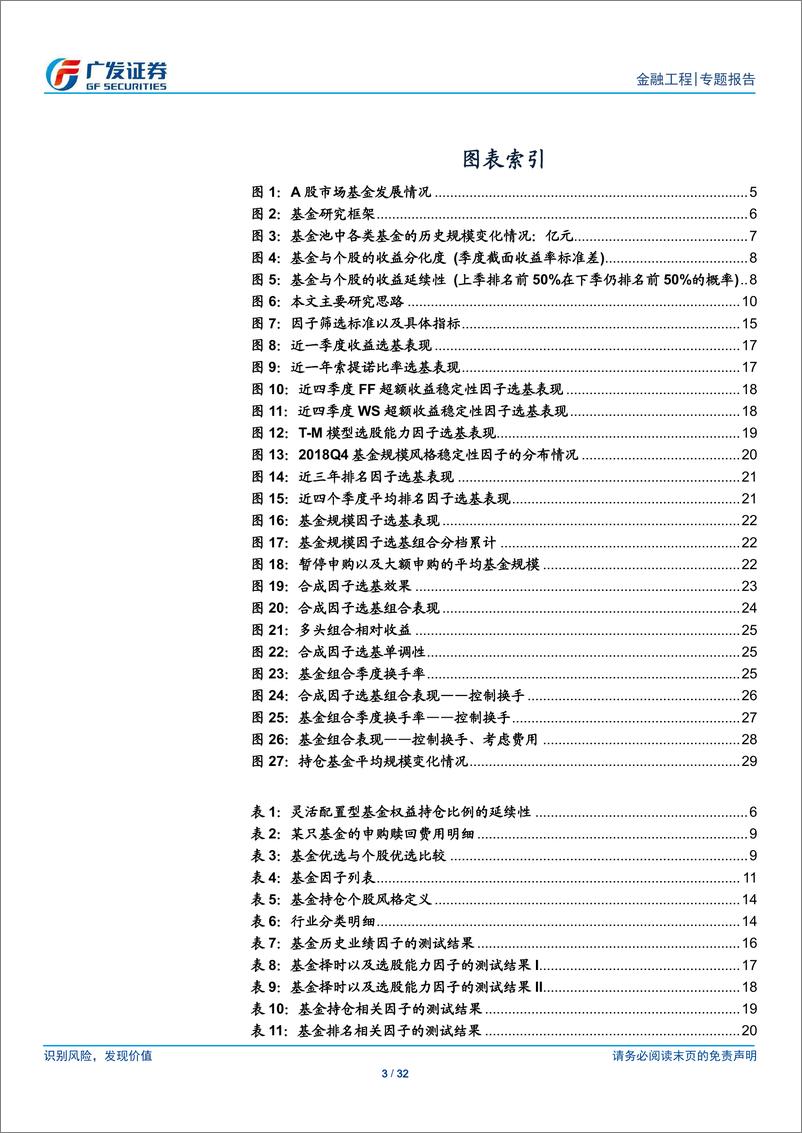 《基金产品专题研究系列之八：基于因子的主动股票型基金优选策略-20190305-广发证券-32页》 - 第4页预览图