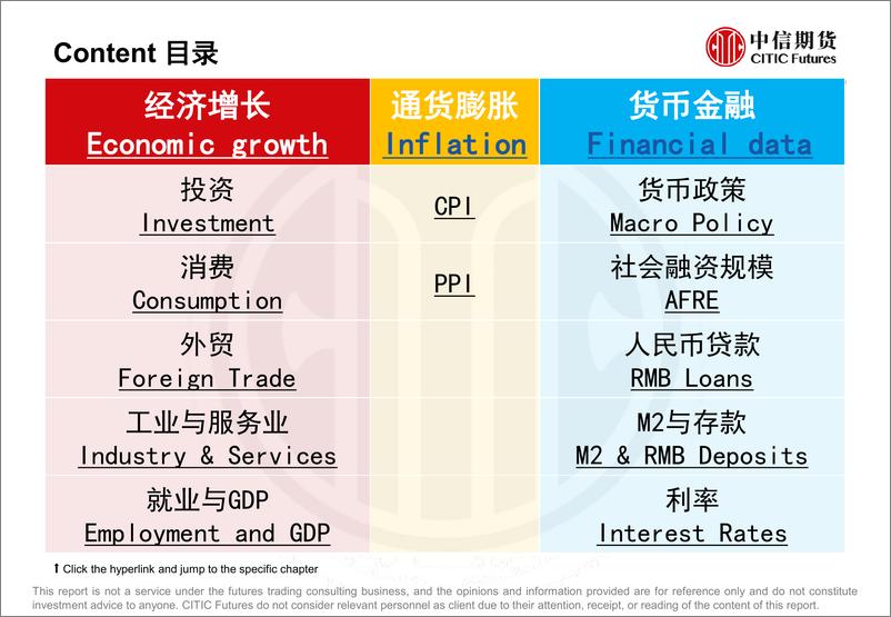 《中国经济图观-20230829-中信期货-52页》 - 第3页预览图