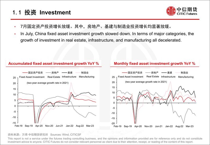 《中国经济图观-20230829-中信期货-52页》 - 第6页预览图